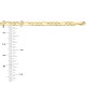 10k Gold 3.9mm Open Figaro Bracelet